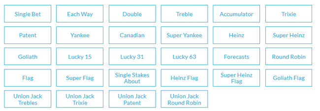 BetVictor Bet Calculator Bet Types Available