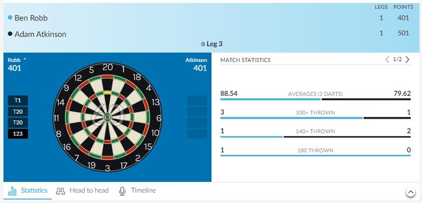 darts live betting 