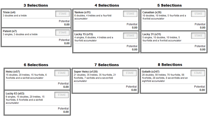 full cover bet types