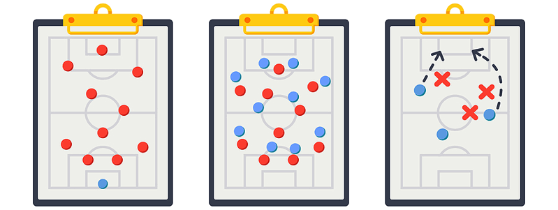 football formations on clip boards