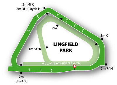 lingfield park course layout