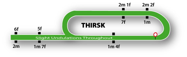 thirsk course layout
