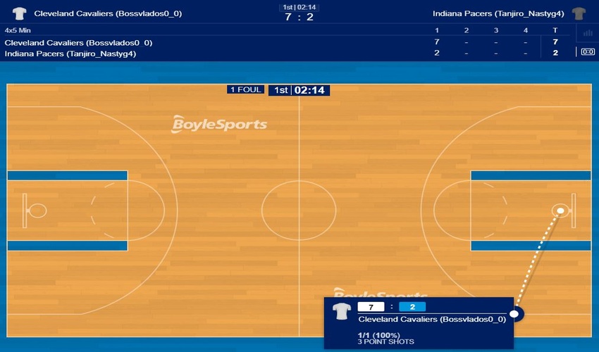 boylesports live betting