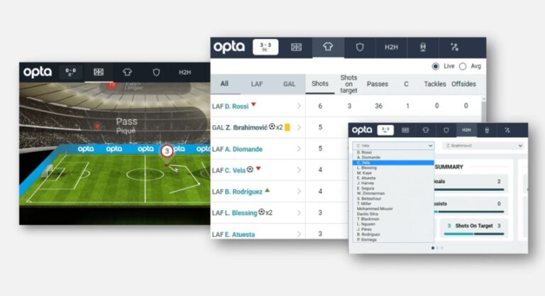 How Opta Stats Are Used By Bookmakers When Betting On Sports - Online ...