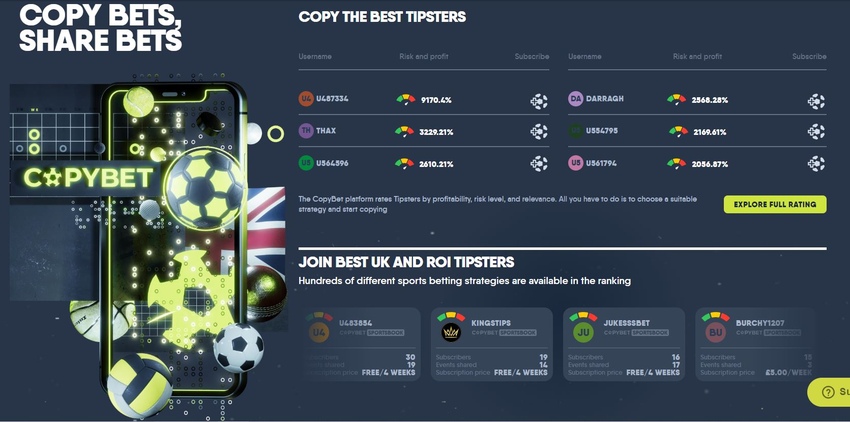 About CopyBet