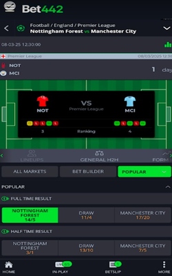Bet442 Mobile App