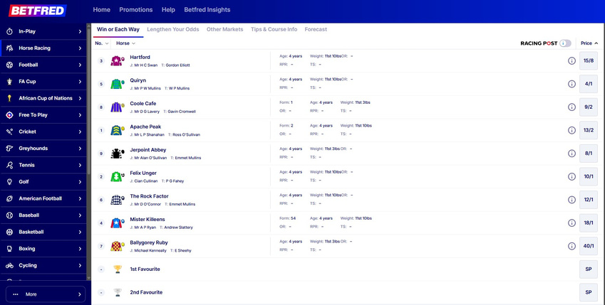 Betfred Odds 2026
