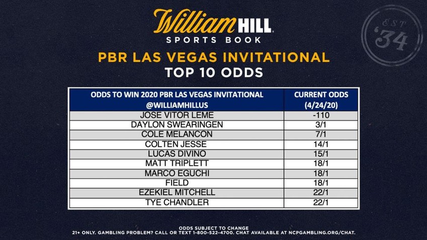 Betting on Bull Riding PBR