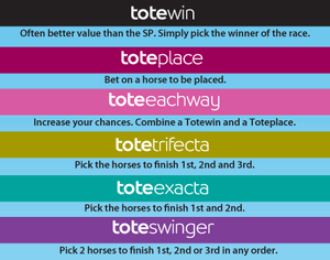 Totepool bets