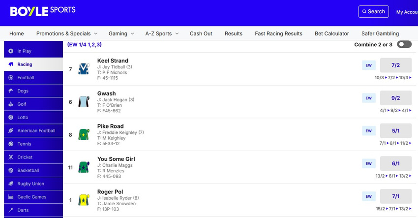 Boylesports Odds OB