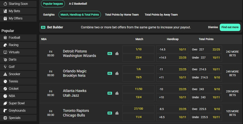 Grosvenor Sports Odds and Markets