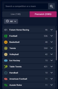 JeffBet Sports Markets