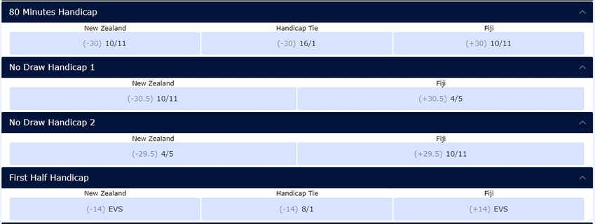 rugby handicap betting